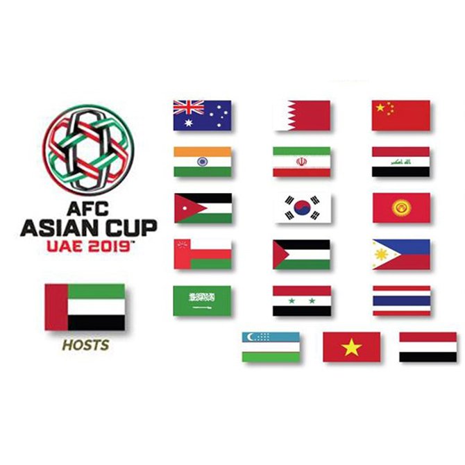 Nhận Định Cho Các Trận Đấu Tại Asian Cup