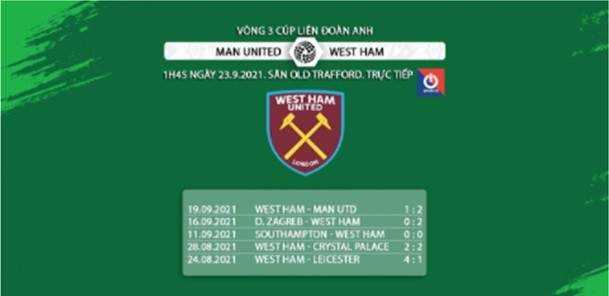 Manchester United vs West Ham