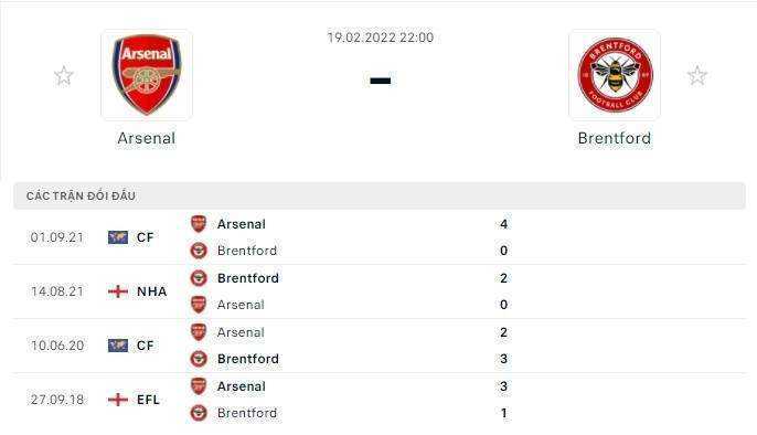 Arsenal vs Brentford