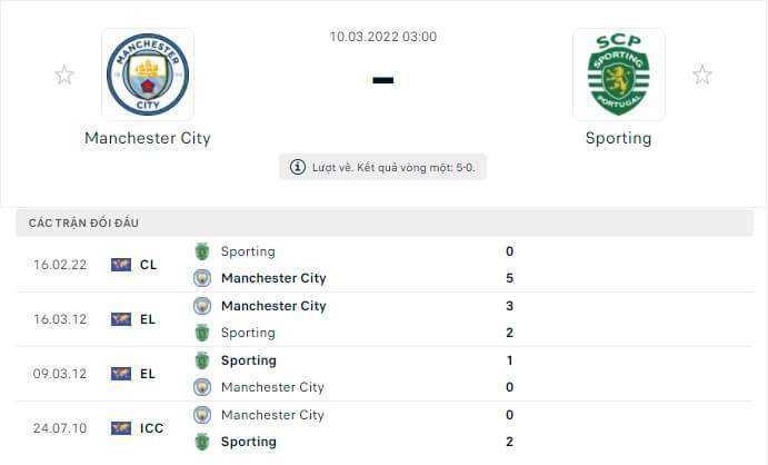 Man City vs Sporting