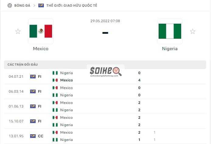 Mexico vs Nigeria
